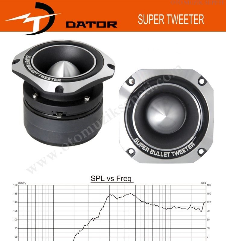 Oto Muzik Sepeti DATOR TW44 Tweeter 75 Rms Fiyatı ve Özellikleri